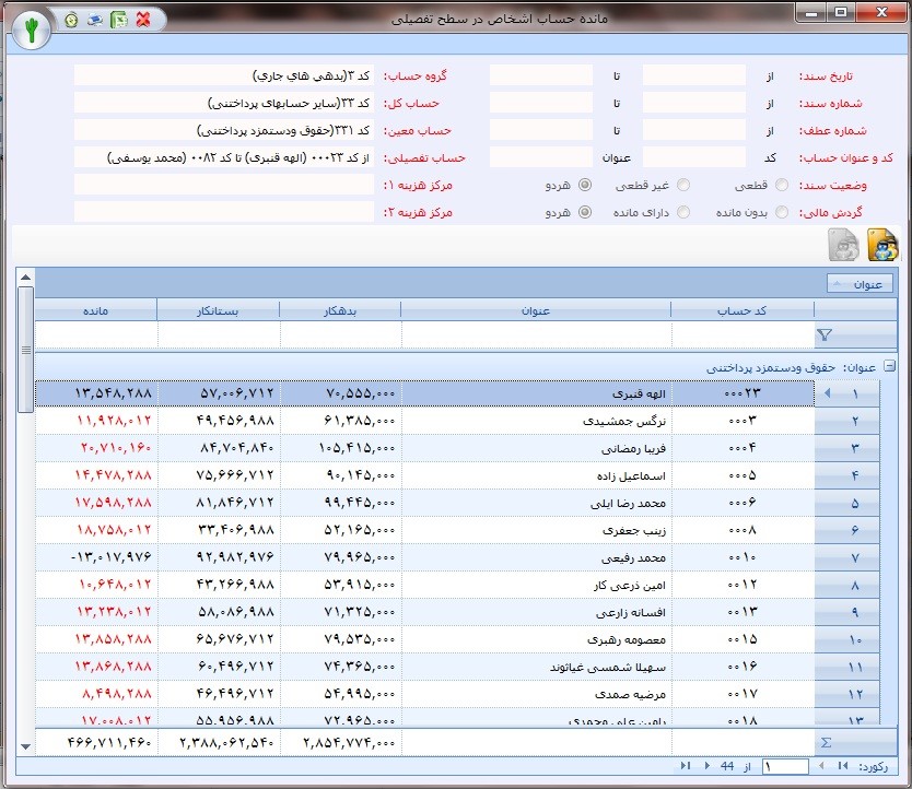 نمونه گزارش مانده حساب اشخاص