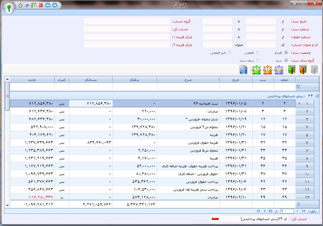 نمونه گزارش دفتر کل